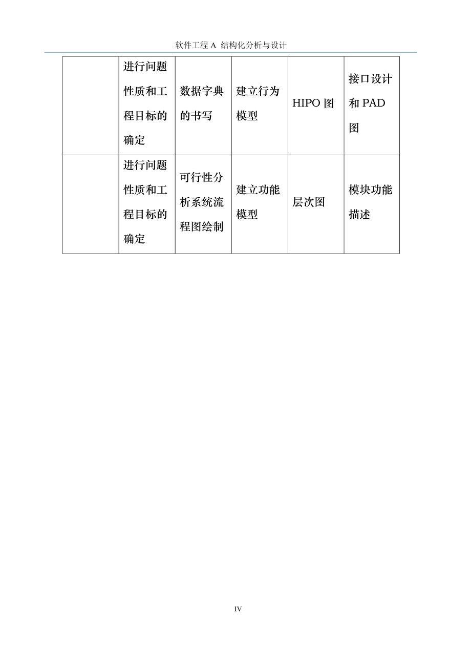 个人财务管理系统—结构化分析与设计_第4页