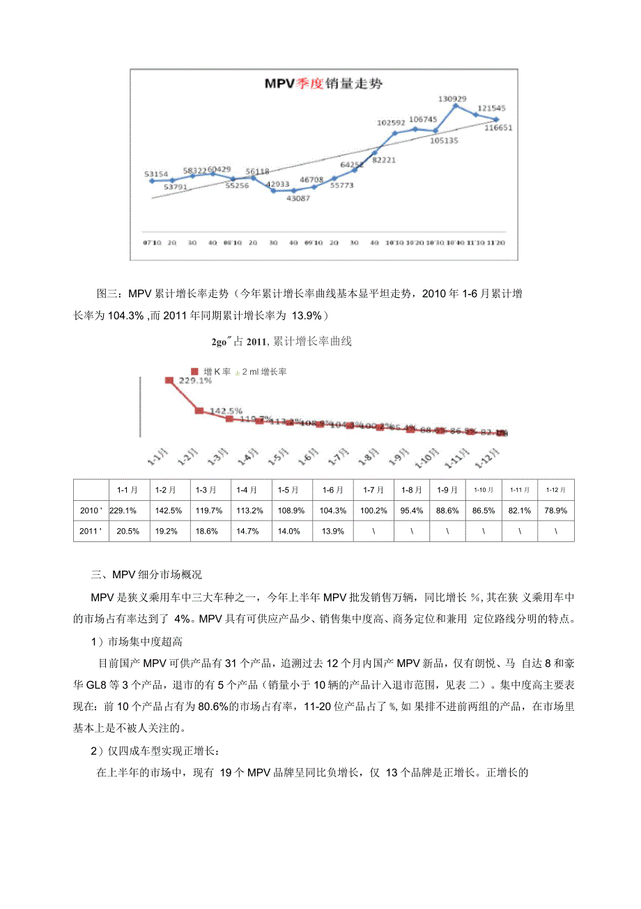 国内MPV市场分析及下半年预测_第2页