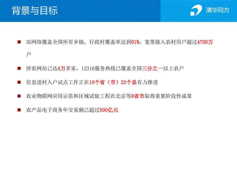 智慧农业物联网应用平台解决方案50_第4页