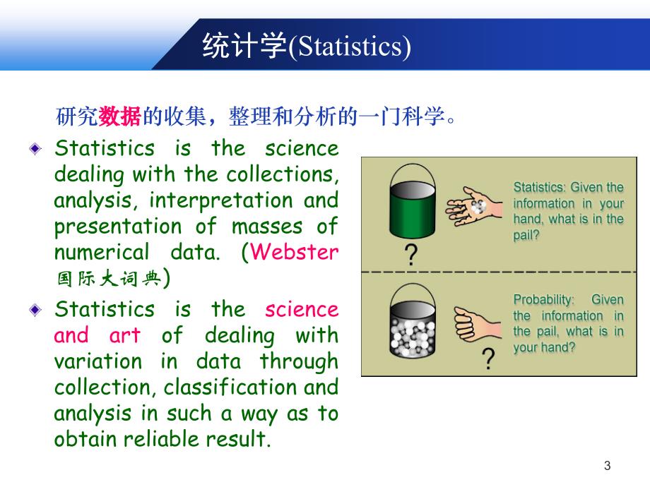 医学统计学绪论课件_第3页