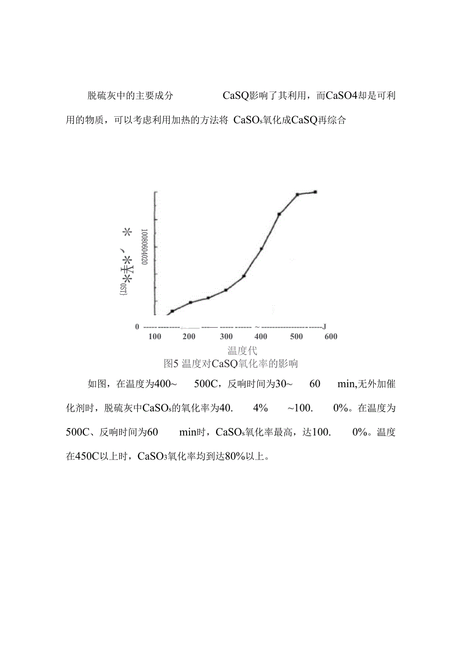 脱硫灰综合利用_第4页