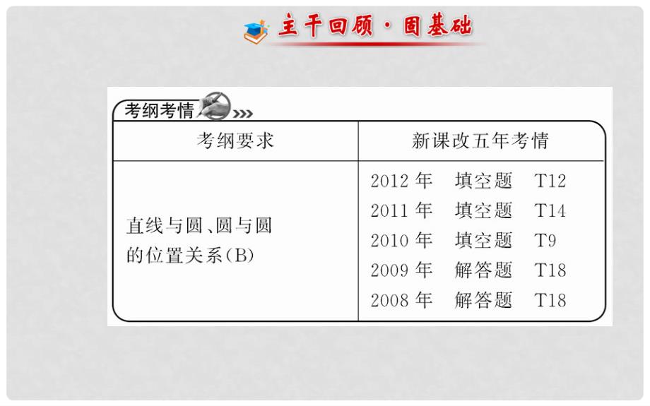 高考数学 第八章 第四节 直线与圆、圆与圆的位置关系课件 理 苏教版_第2页