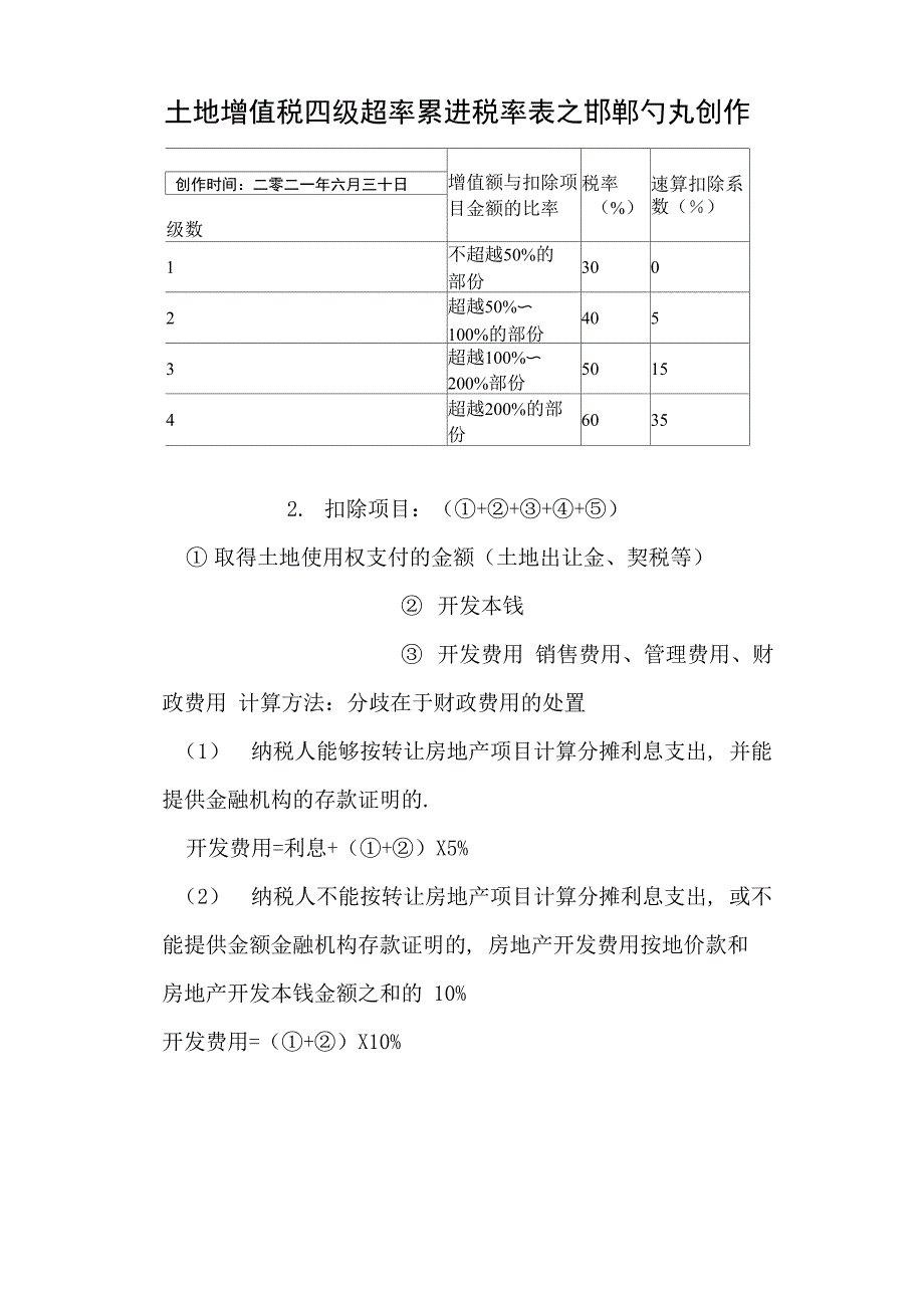 土地增值税四级超率累进税率表_第1页