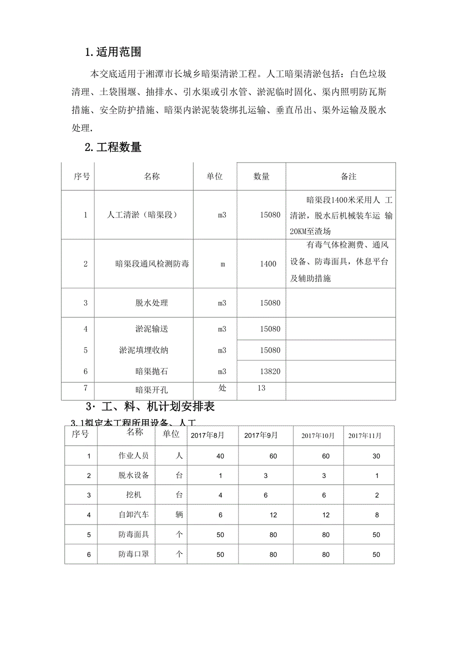 暗渠清淤专项施工方案交底_第1页