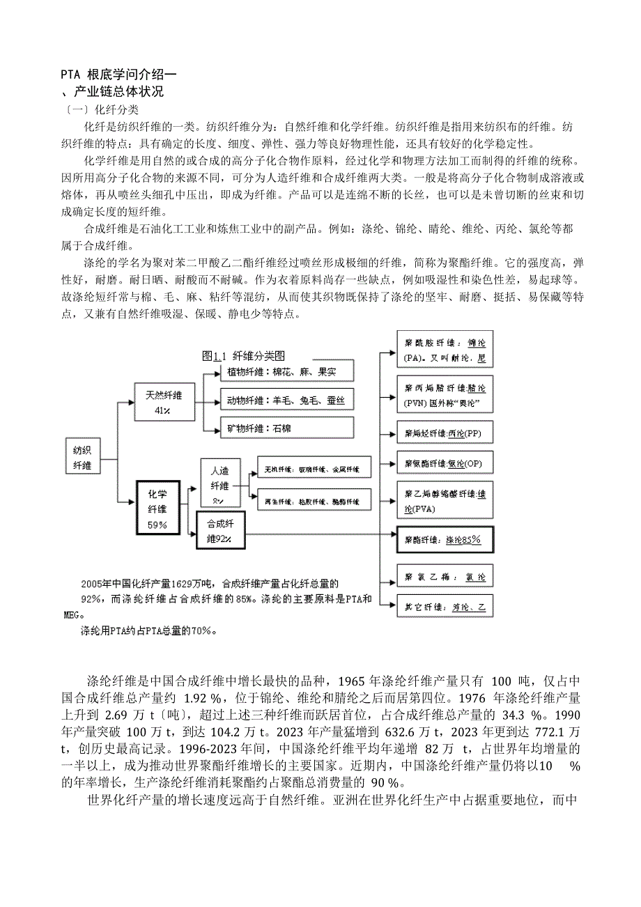 PTA基础知识介绍_第1页