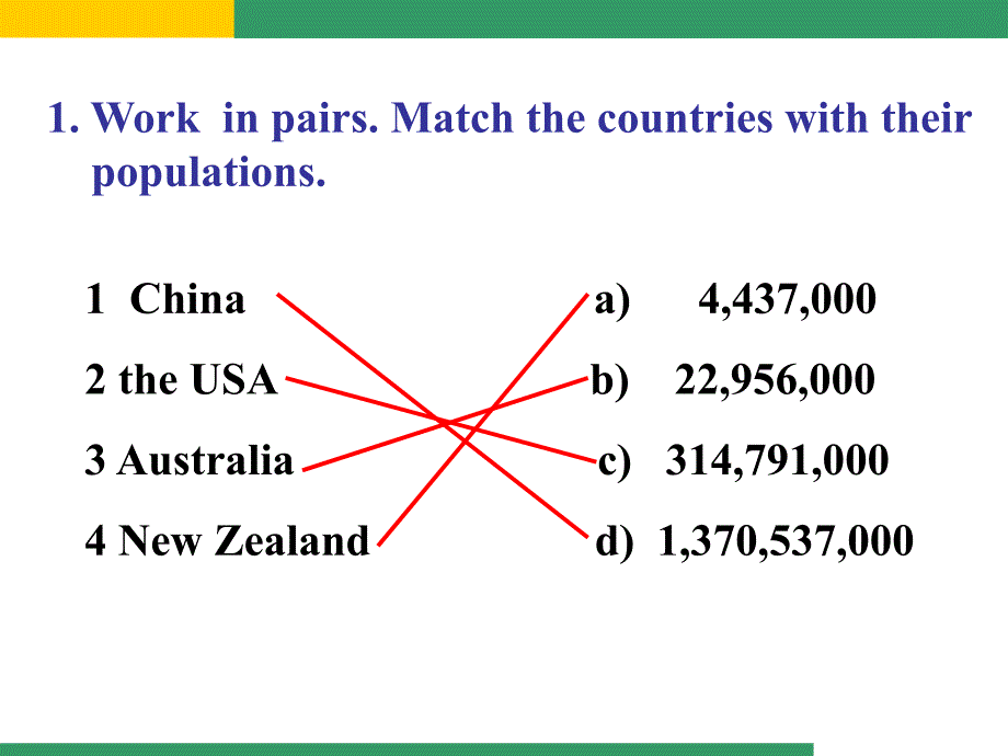 Module_9_Population_Unit_3_Language_in_use_第3页