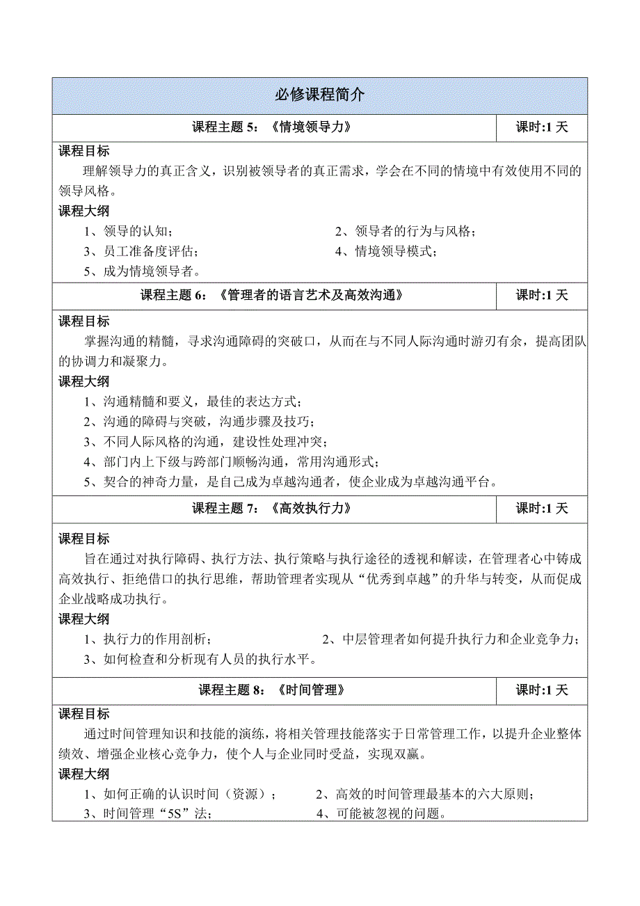 企业高效管理与执行应用高级研修班_第3页