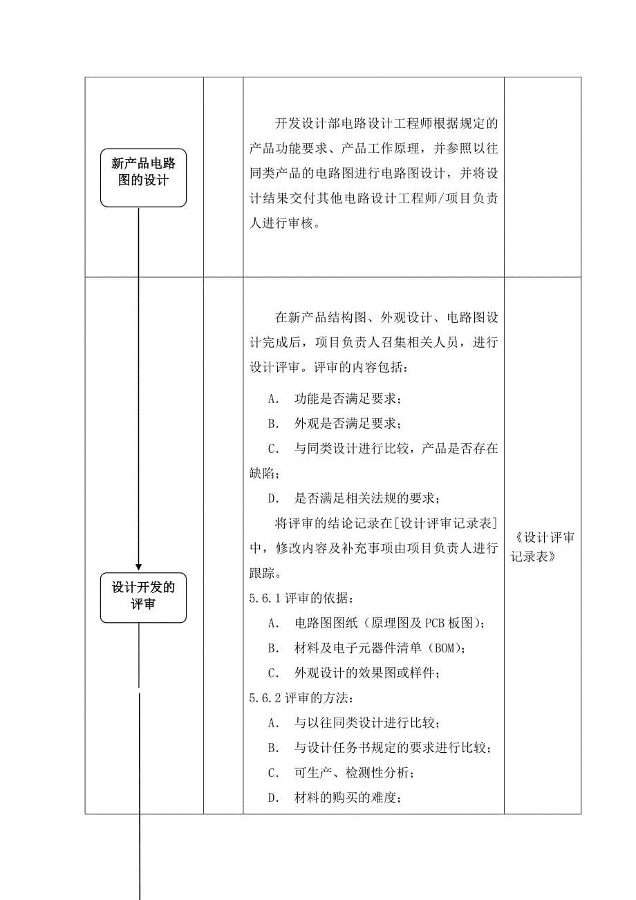 新产品开发控制程序1_第5页