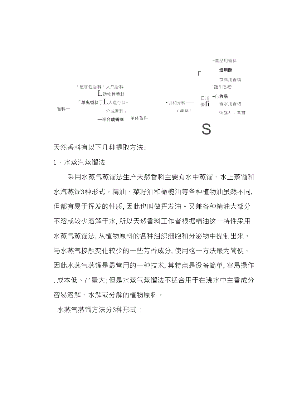 植物香精香料的提取_第3页