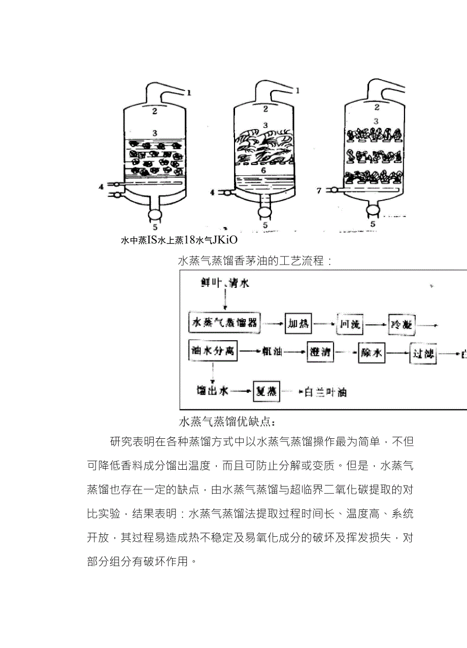 植物香精香料的提取_第4页