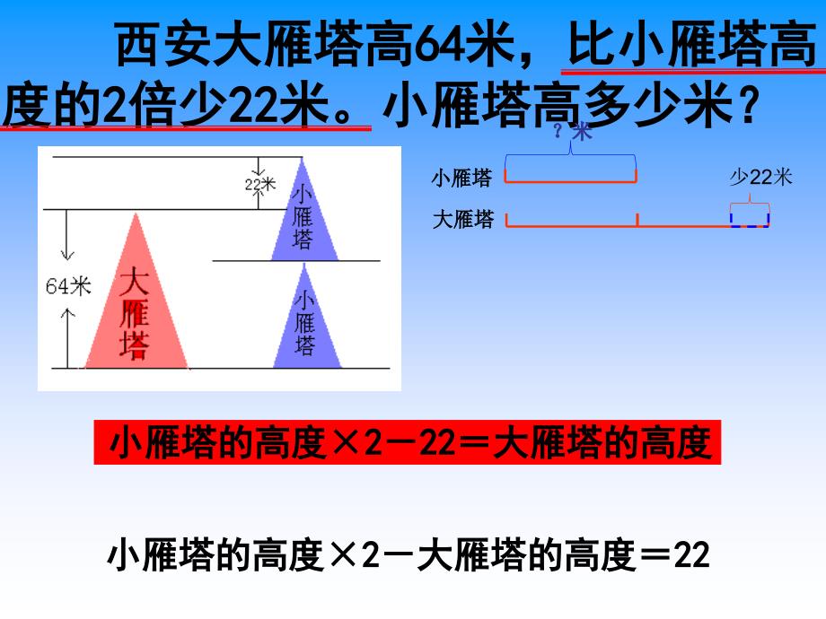 列两步计算方程解决实际问题课件_第4页