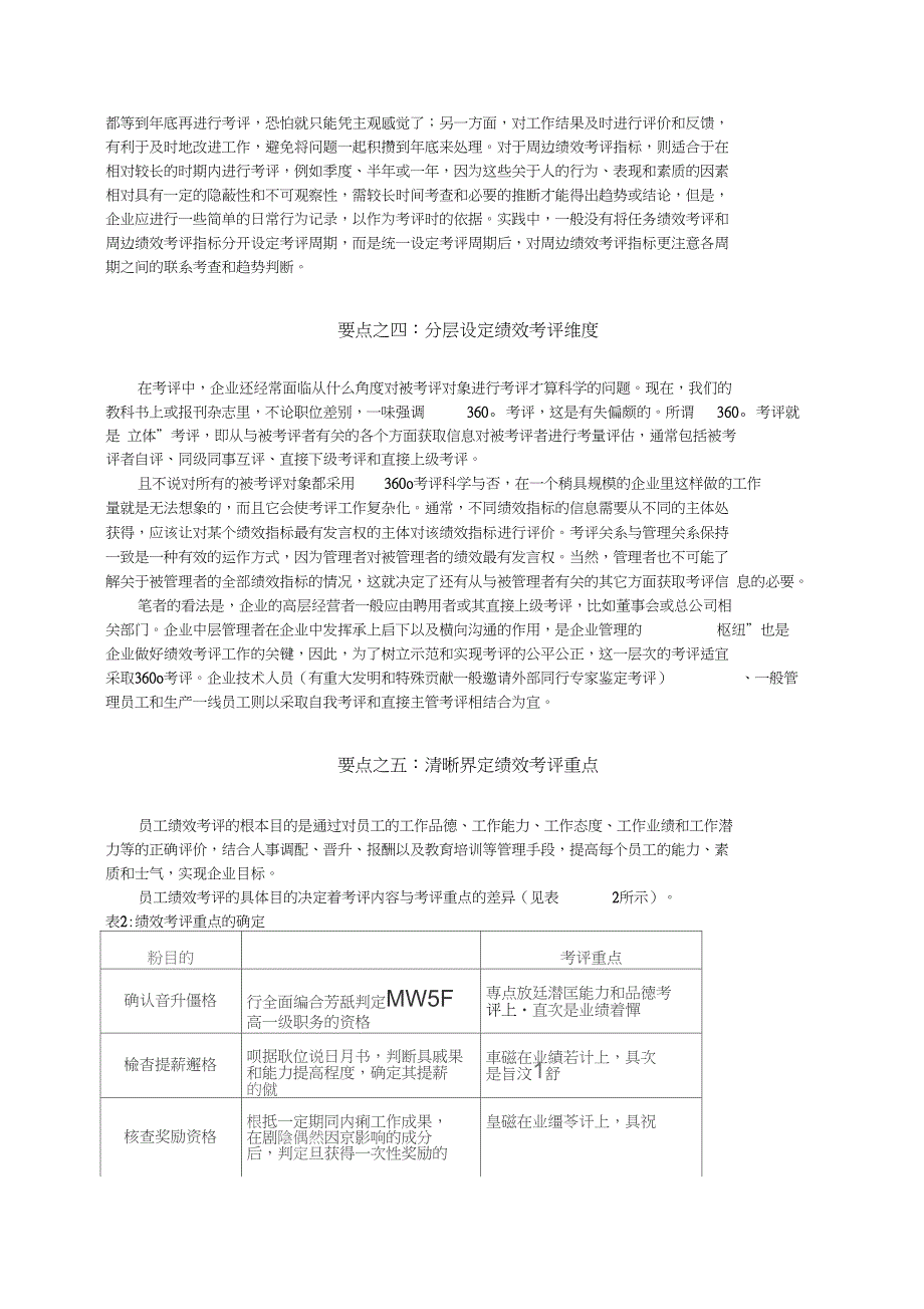 2020年员工绩效考评的八个要点_第3页