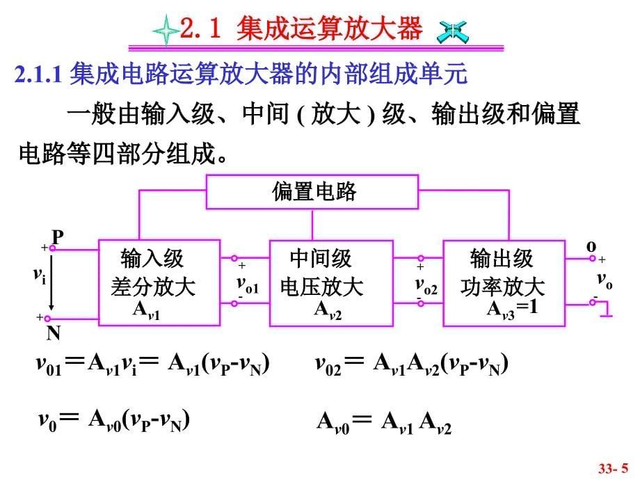 模拟电子技术课件第2 讲_第5页