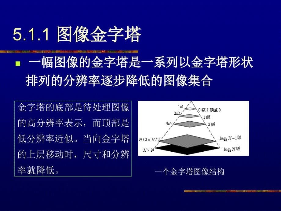 小波变换与多分辨率分析课件_第5页