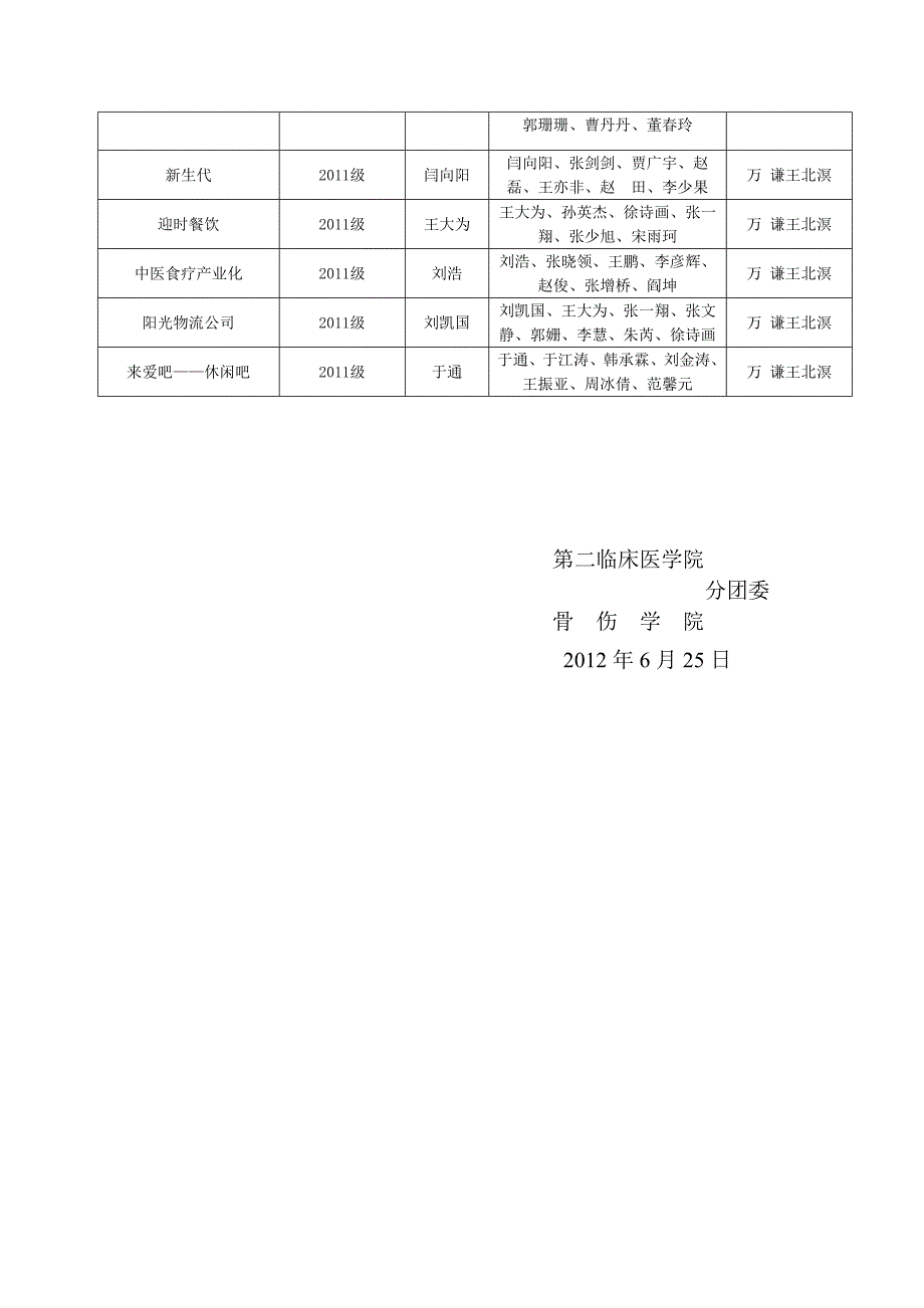 第二临床医学院骨伤学院第四届.doc_第3页