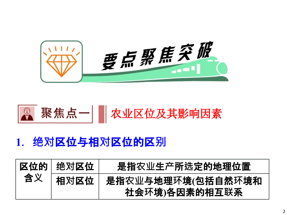 广东省高考地理二轮复习专题5.第13讲农业区位与农业地域类型_第2页