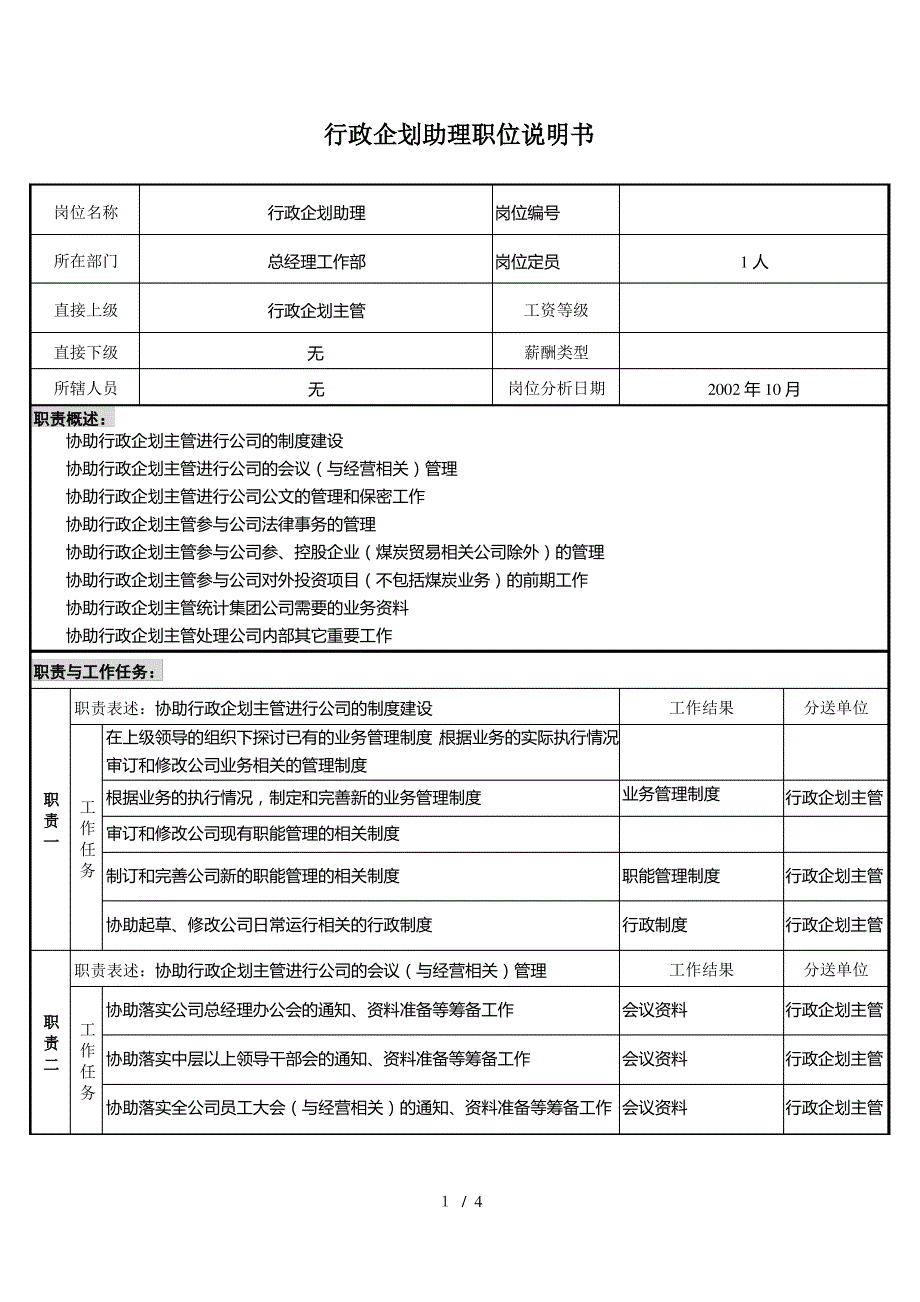 煤炭行业集团公司总经理工作部行政企划助理岗位说明书_第1页