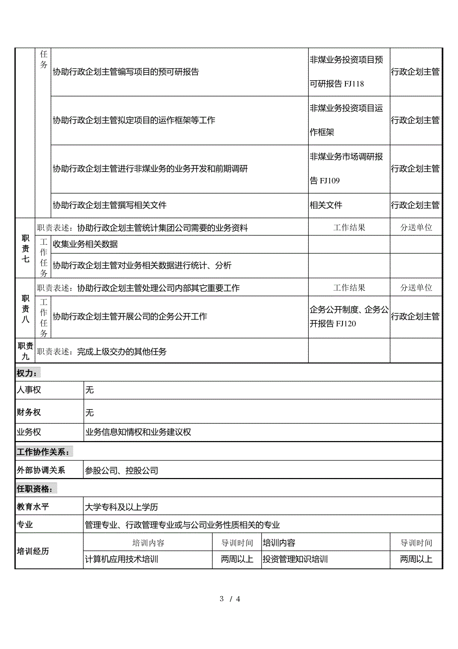 煤炭行业集团公司总经理工作部行政企划助理岗位说明书_第3页