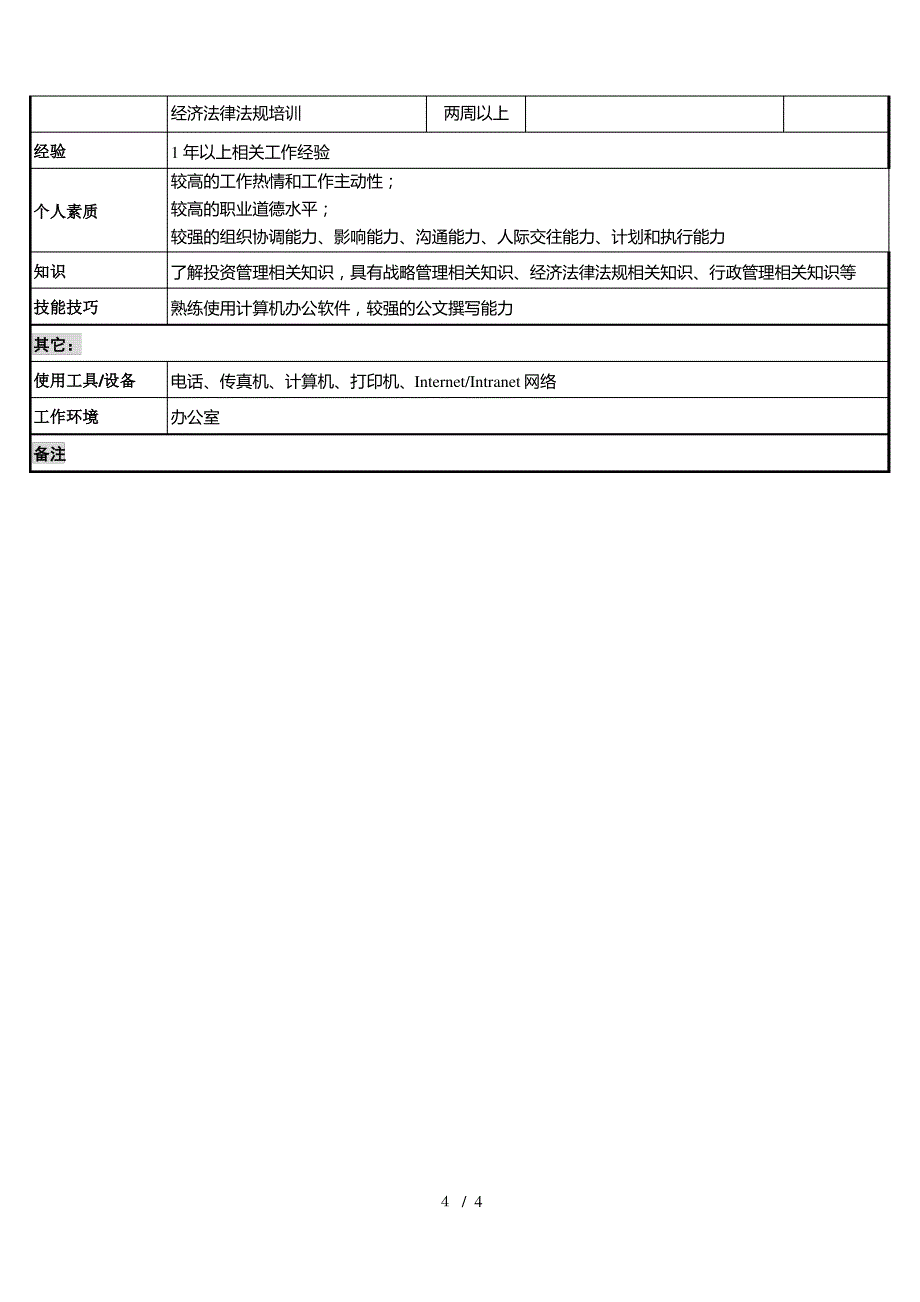 煤炭行业集团公司总经理工作部行政企划助理岗位说明书_第4页