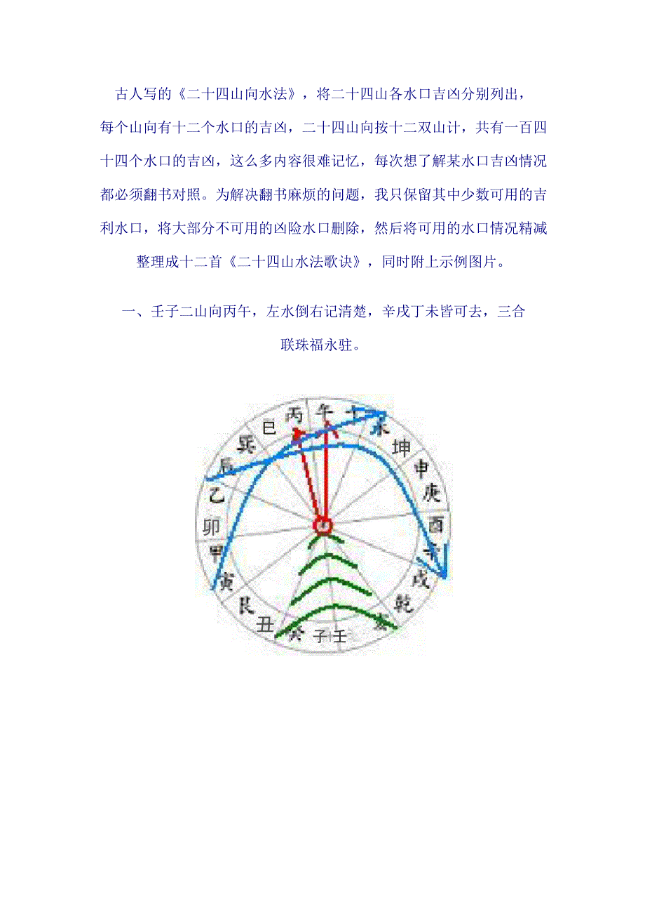 二十四山向水法歌诀_第1页