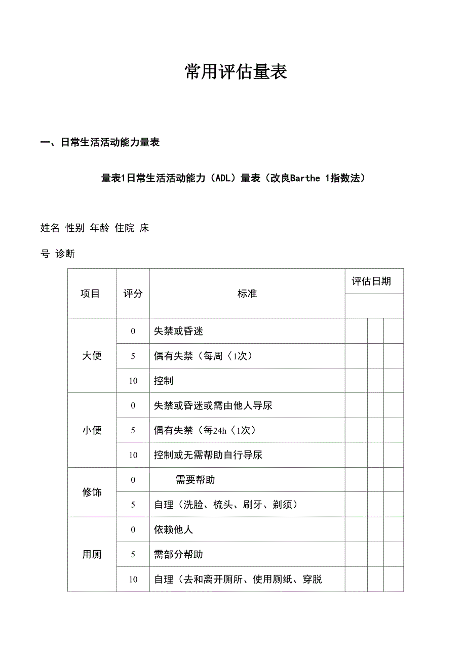 老年护理常用评估量表_第1页