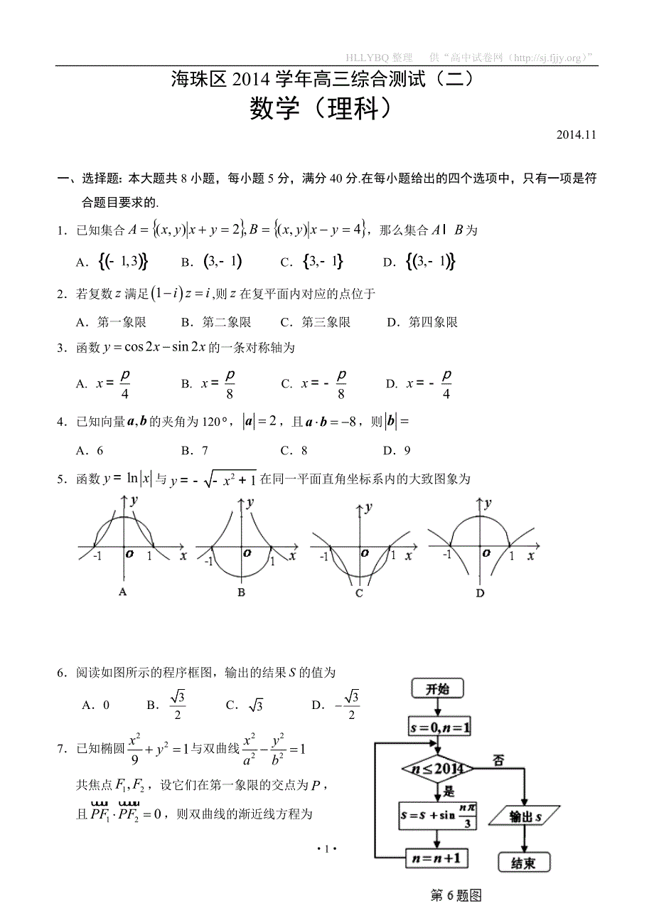 广东省海珠区等四区2015届高三联考数学（理）_第1页