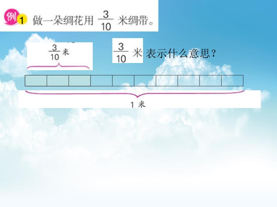 最新【苏教版】数学六年级上册：2.1分数乘整数ppt课件2_第4页