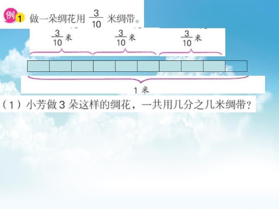 最新【苏教版】数学六年级上册：2.1分数乘整数ppt课件2_第5页