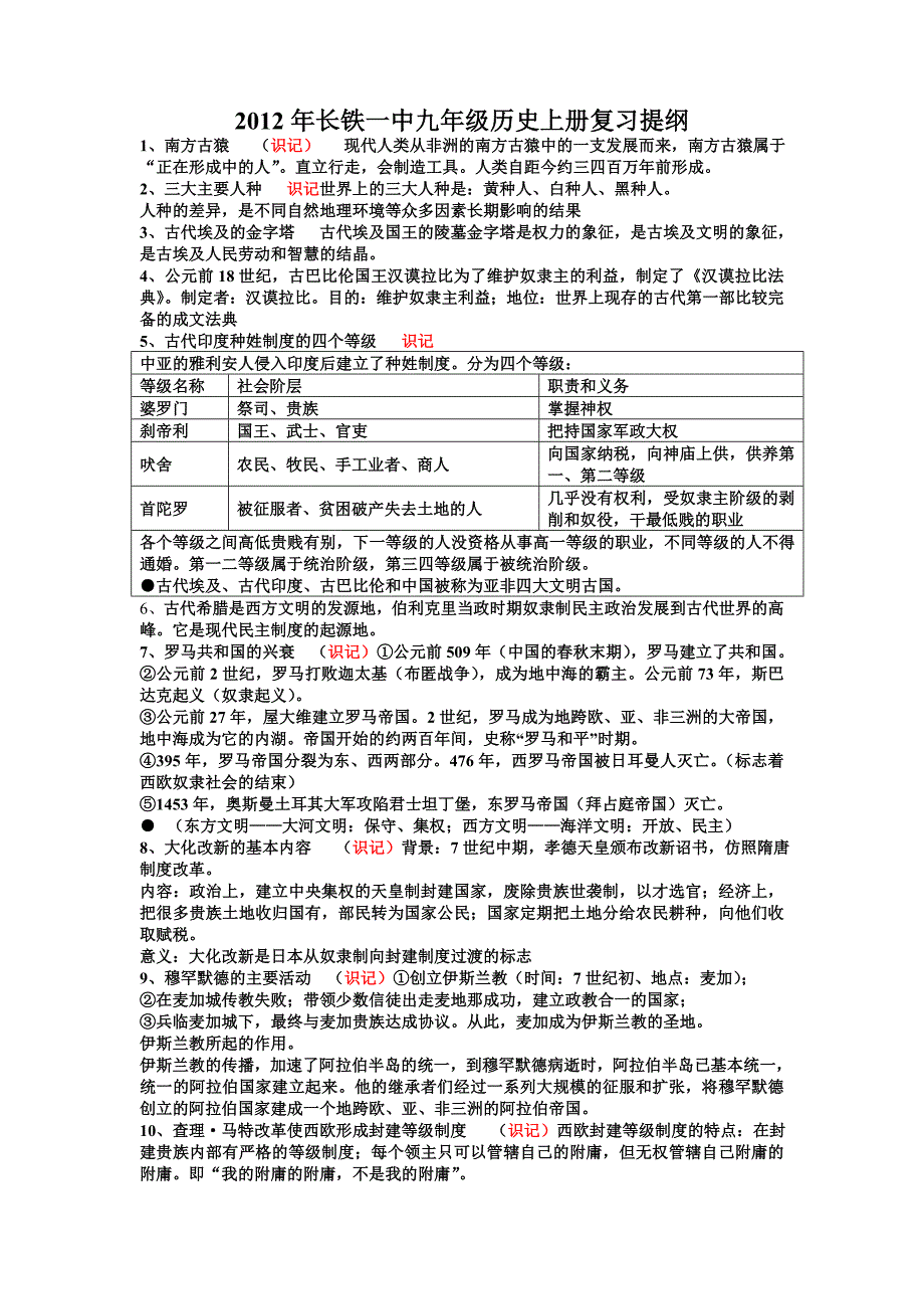 2012年长铁一中九年级历史上册复习提纲_第1页