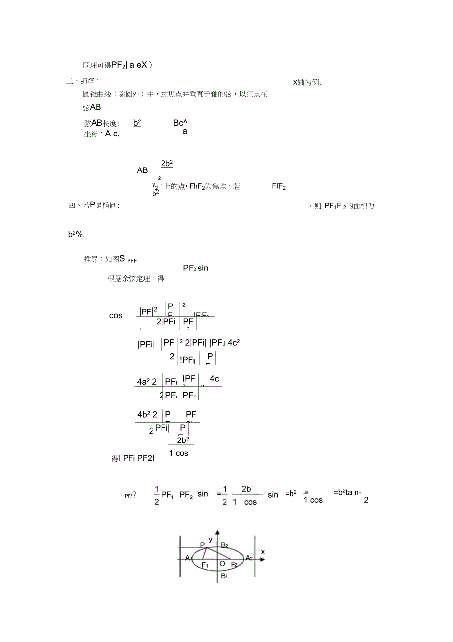 (完整版)椭圆常结论及其结论(完全版)_第2页