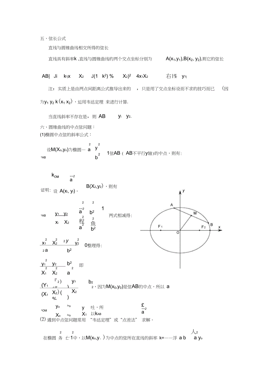 (完整版)椭圆常结论及其结论(完全版)_第3页