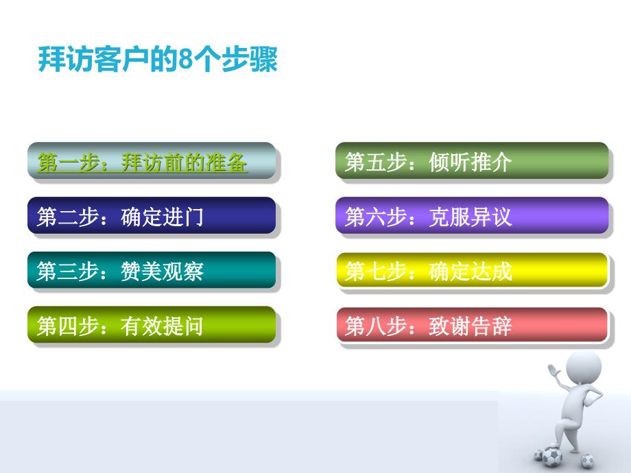 拜访客户的8个步骤以及客户案例分析_第2页