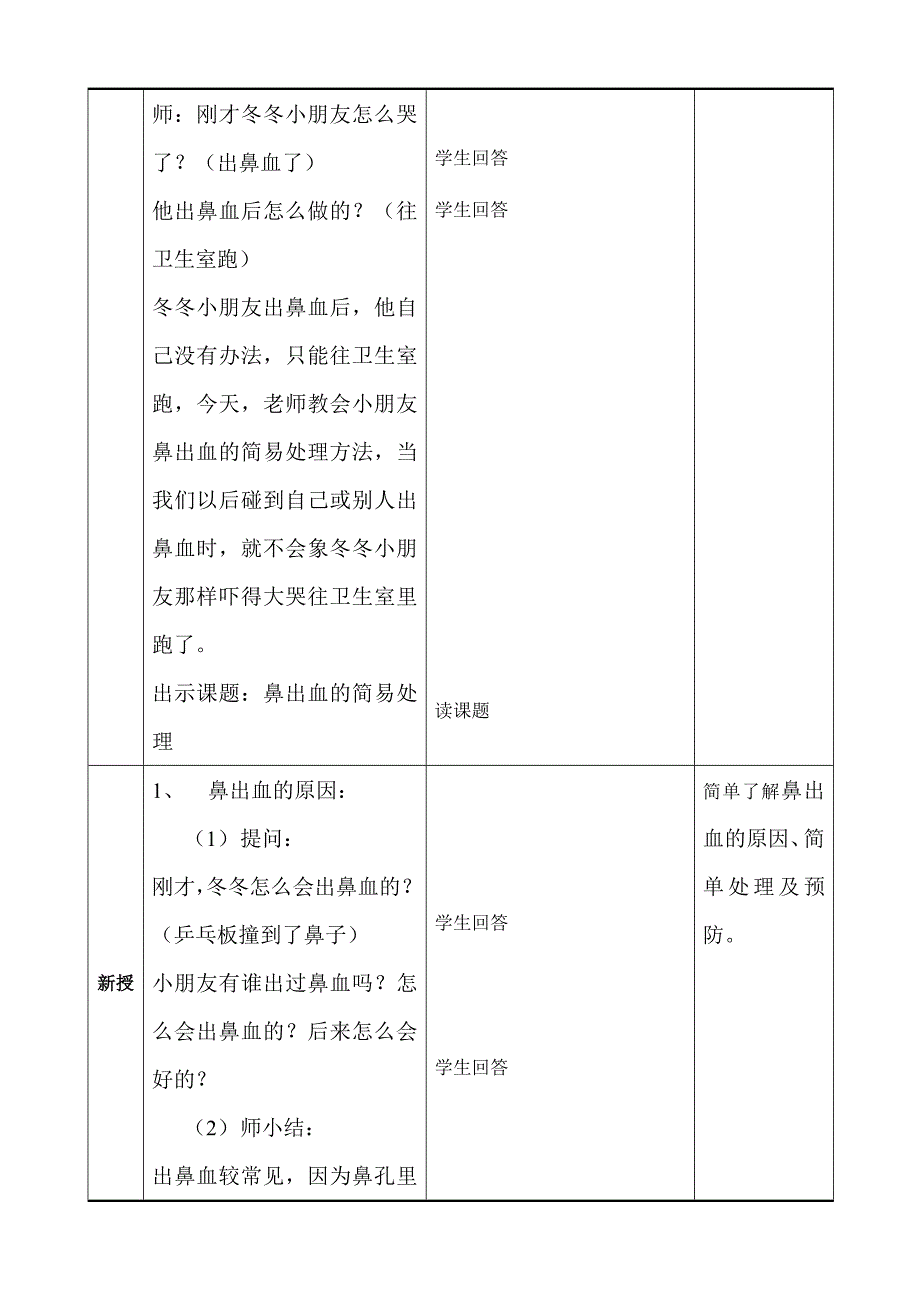 鼻出血的简单处理.doc_第2页