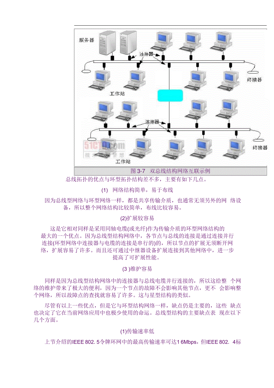 拓扑结构实例_第2页