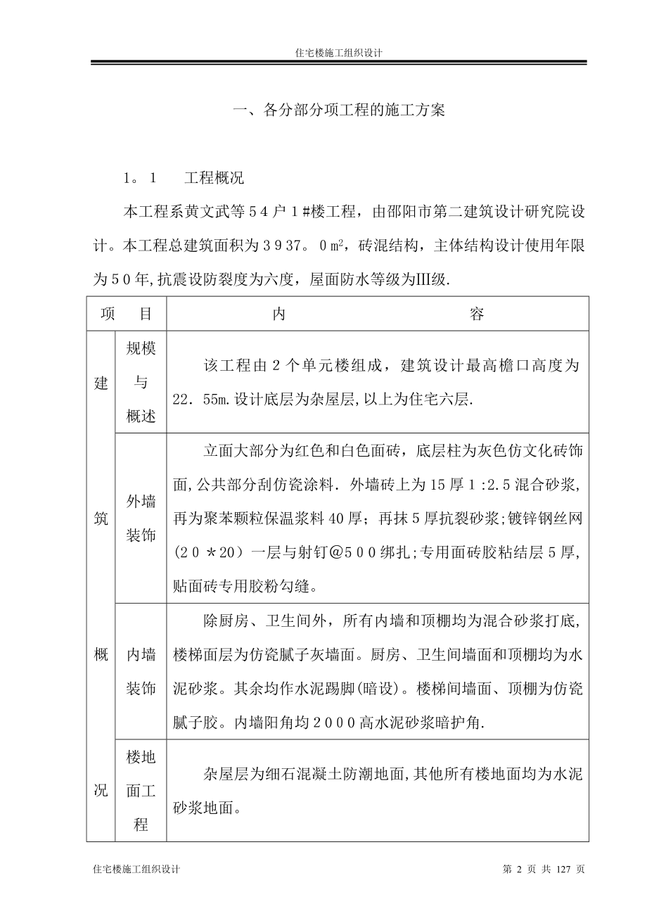 住宅楼施工组织设计.doc_第2页