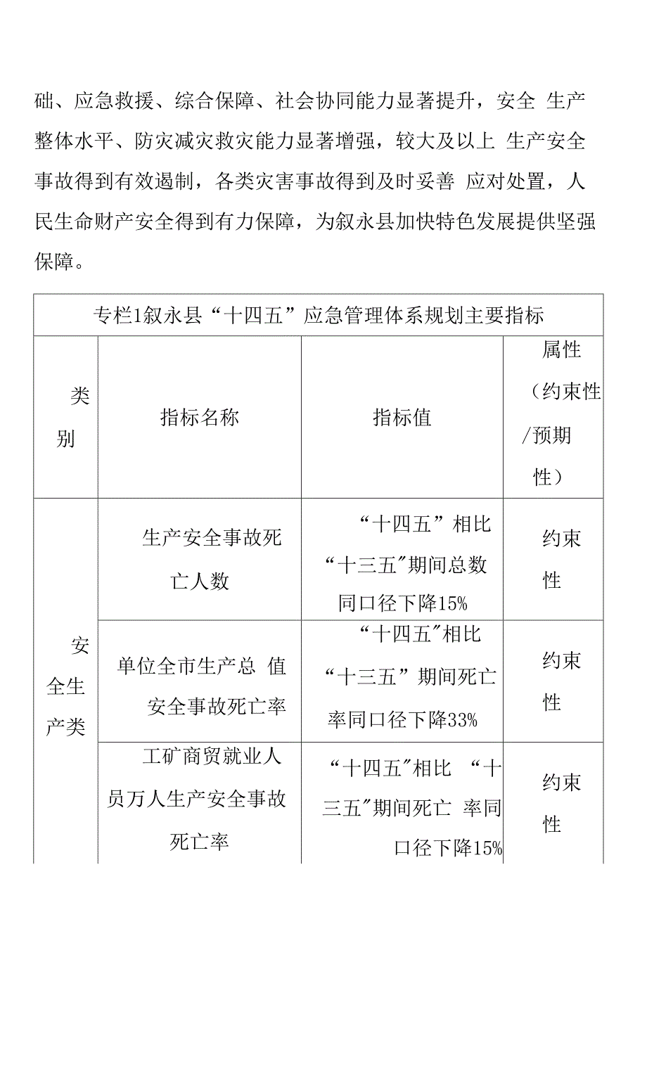 叙永县“十四五”应急体系规划.docx_第5页