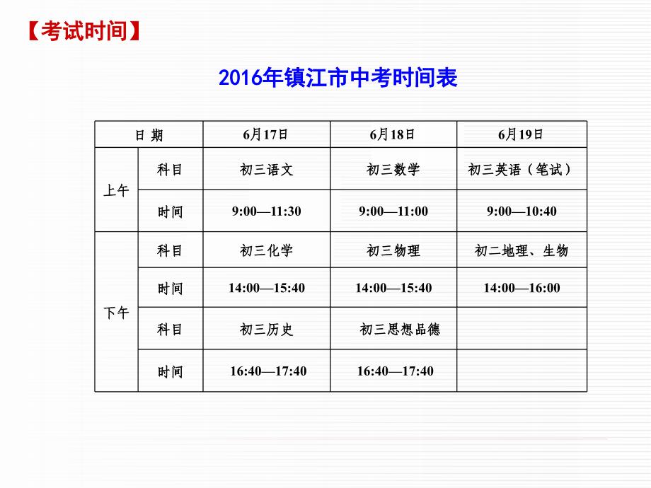 镇江市市区初中毕业升学考试_第3页