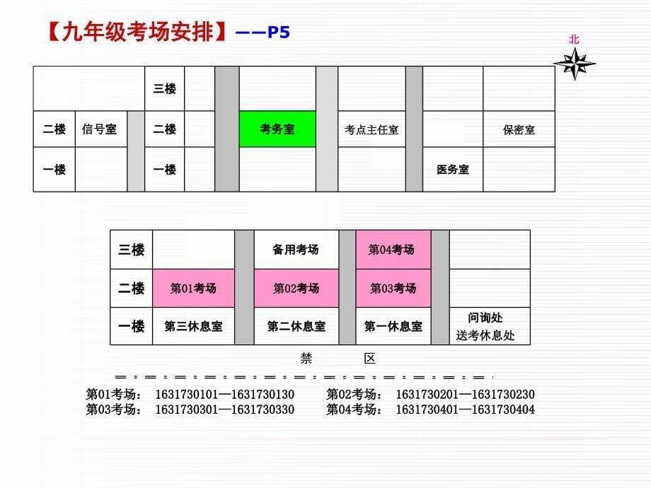 镇江市市区初中毕业升学考试_第5页