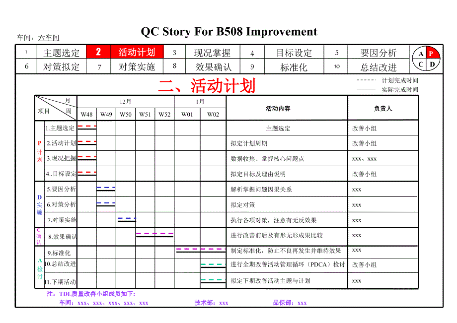 质量改善提案课件_第4页