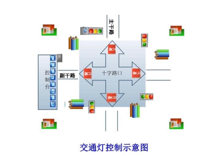 最新单片机课程设计2精品课件_第4页