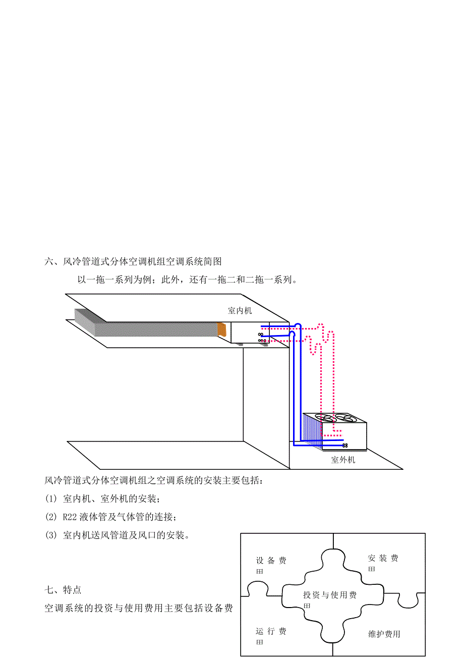 风冷管道式分体空调机组_第3页