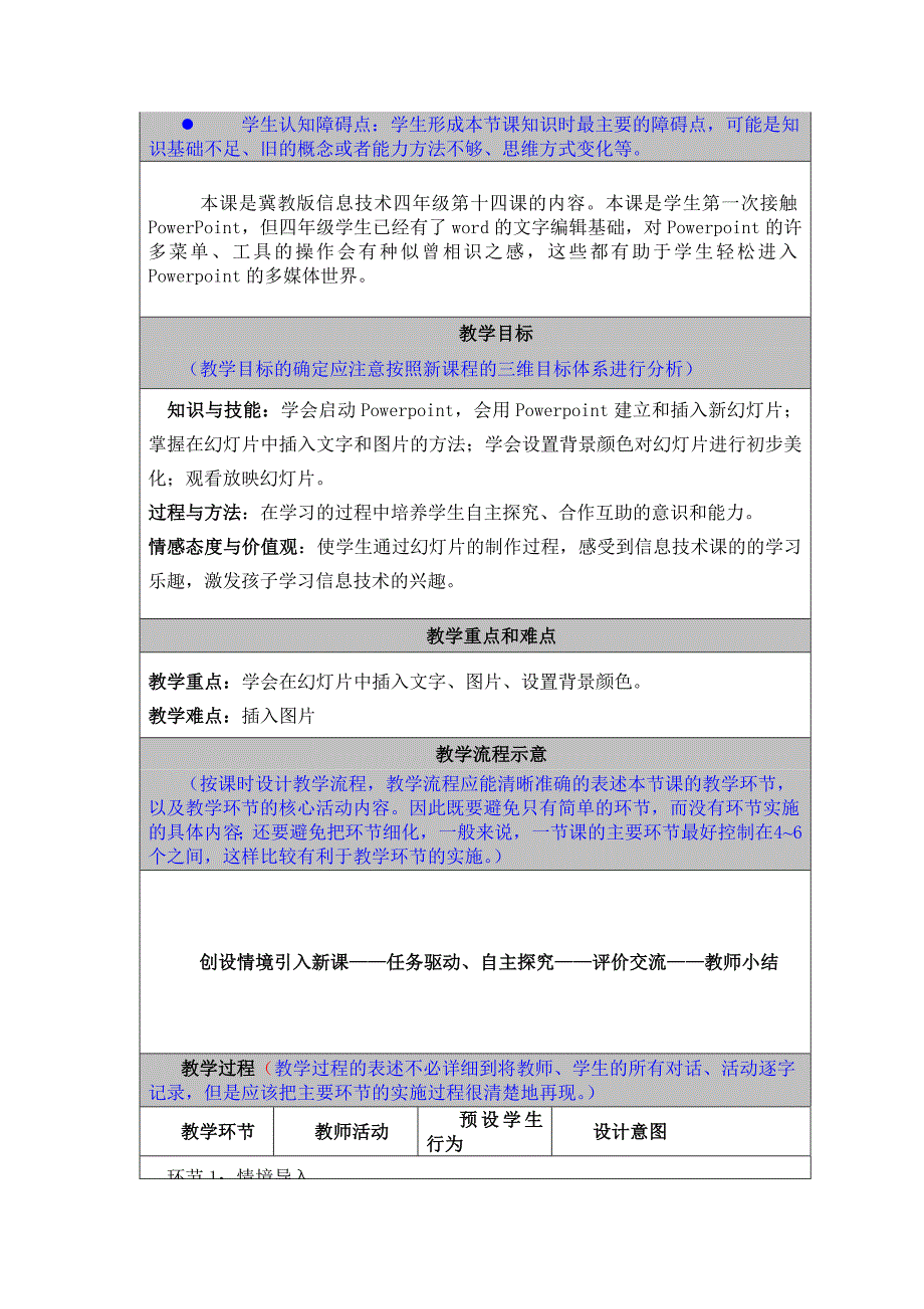 信息技术工作案例模板_第2页