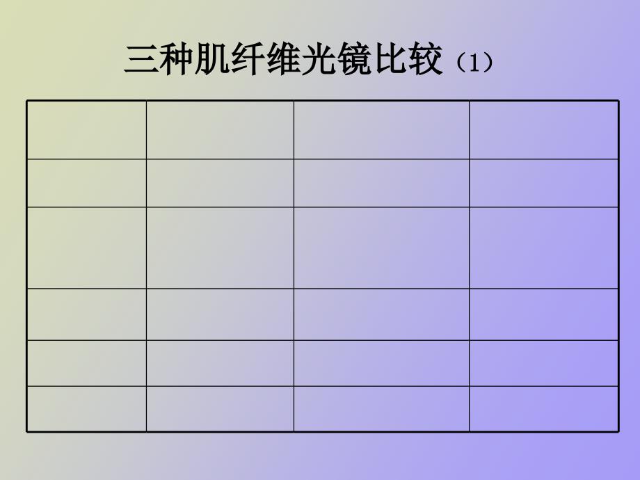 组织学与胚胎学神经组织_第2页