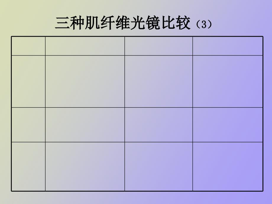 组织学与胚胎学神经组织_第4页