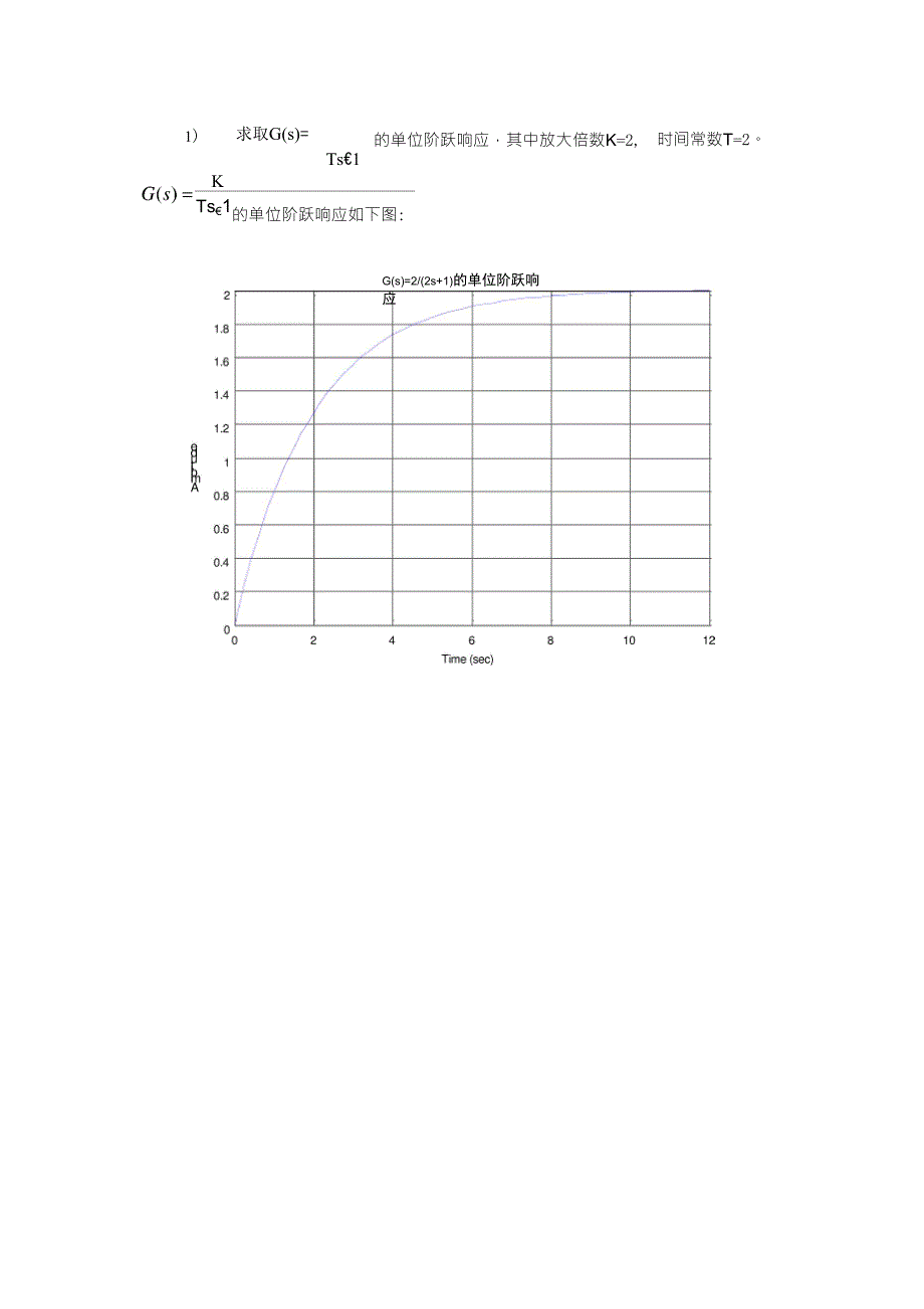 典型环节的单位阶跃响应_第2页
