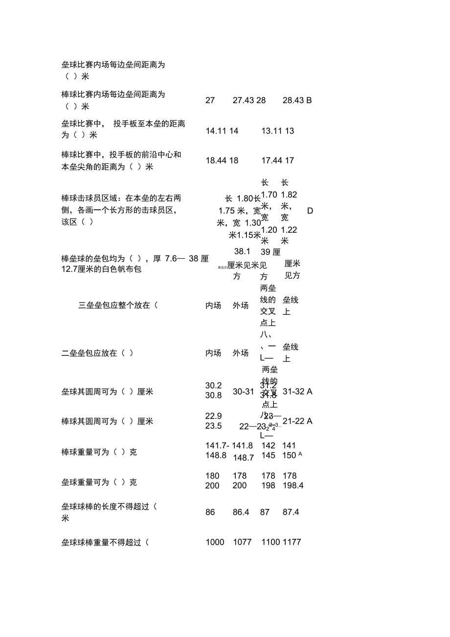 东南大学棒垒球_第5页