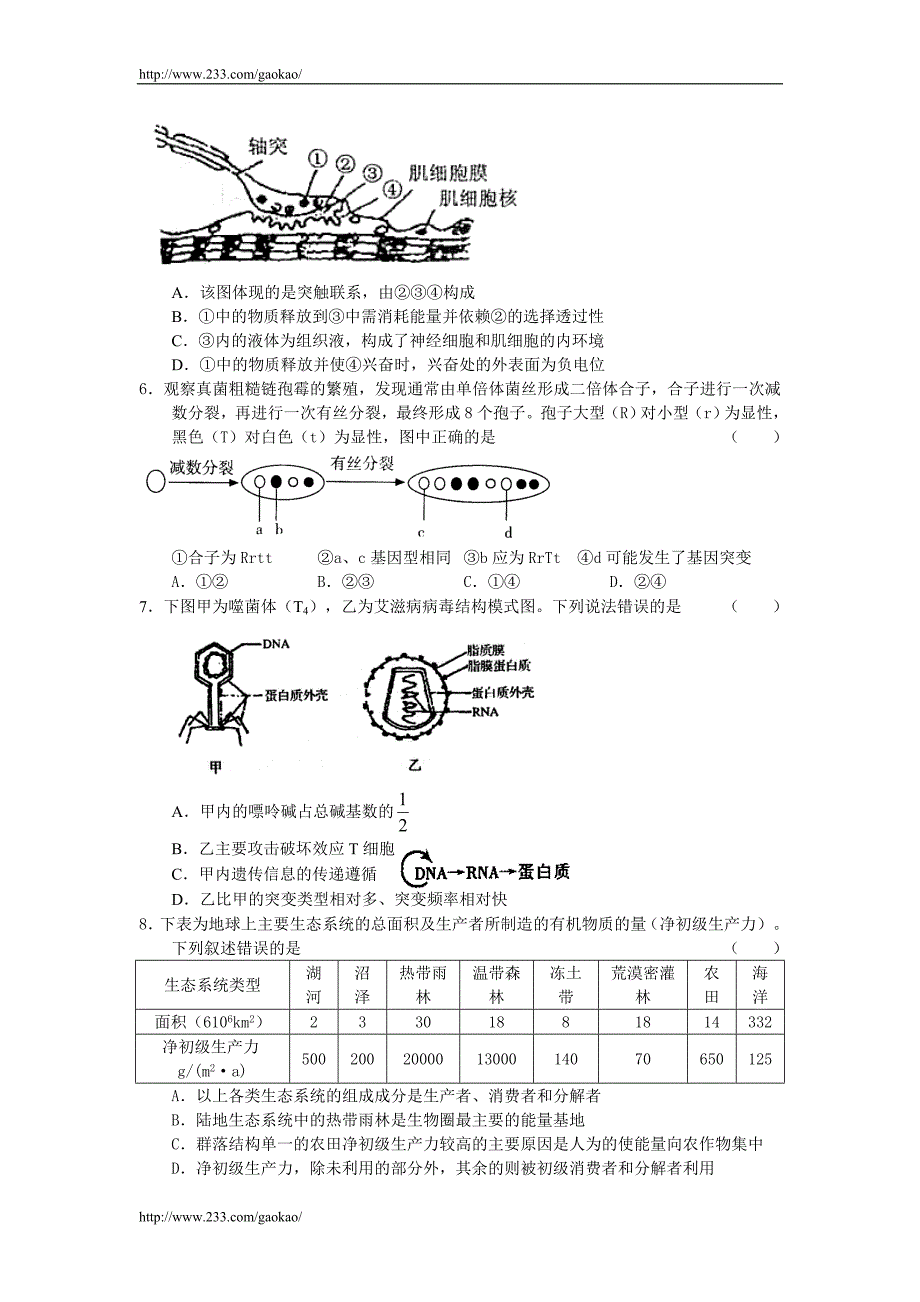 高考理综生物仿真练习_第2页