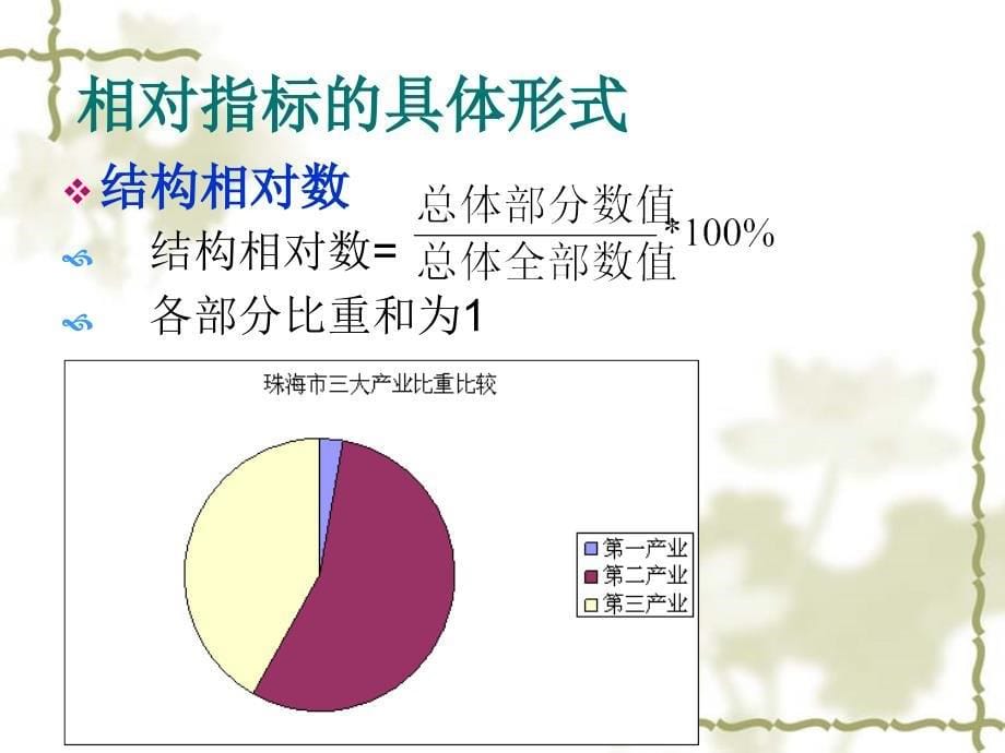 统计学第四章两变量描述统计.课件_第5页