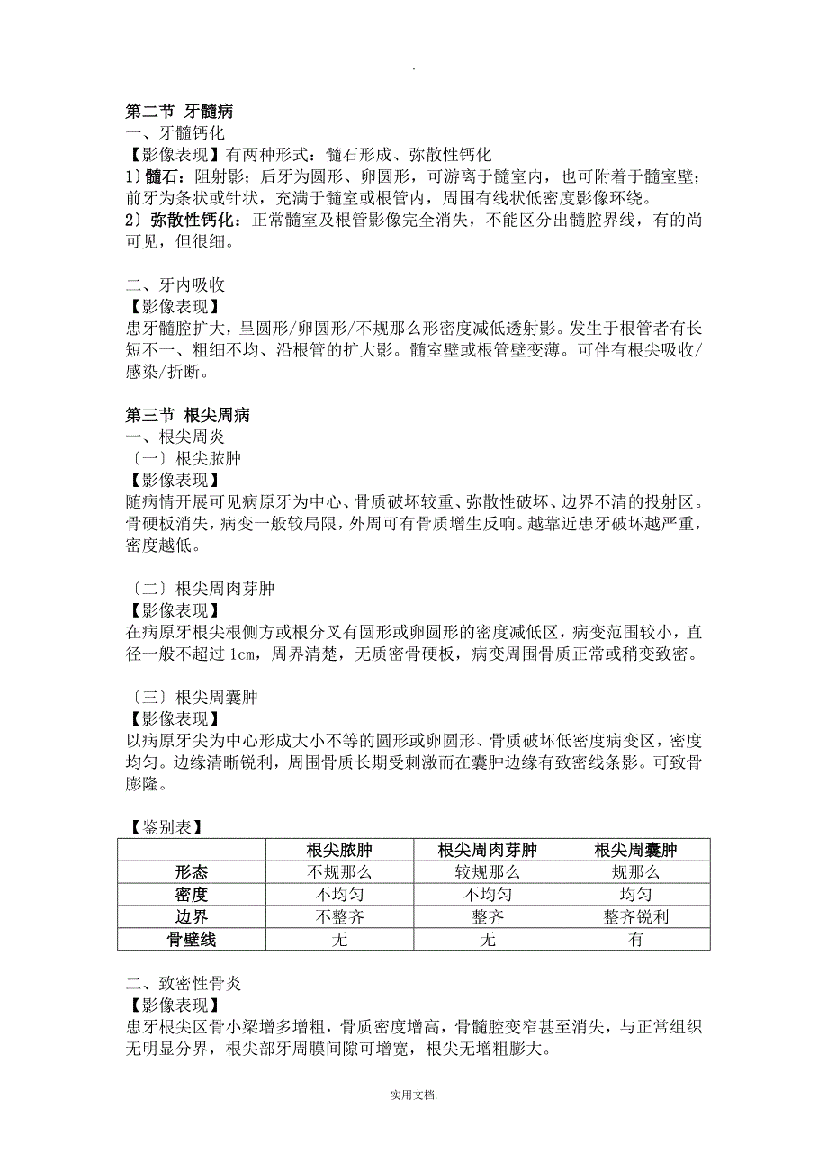 口腔影像总结(绝对清晰)_第3页