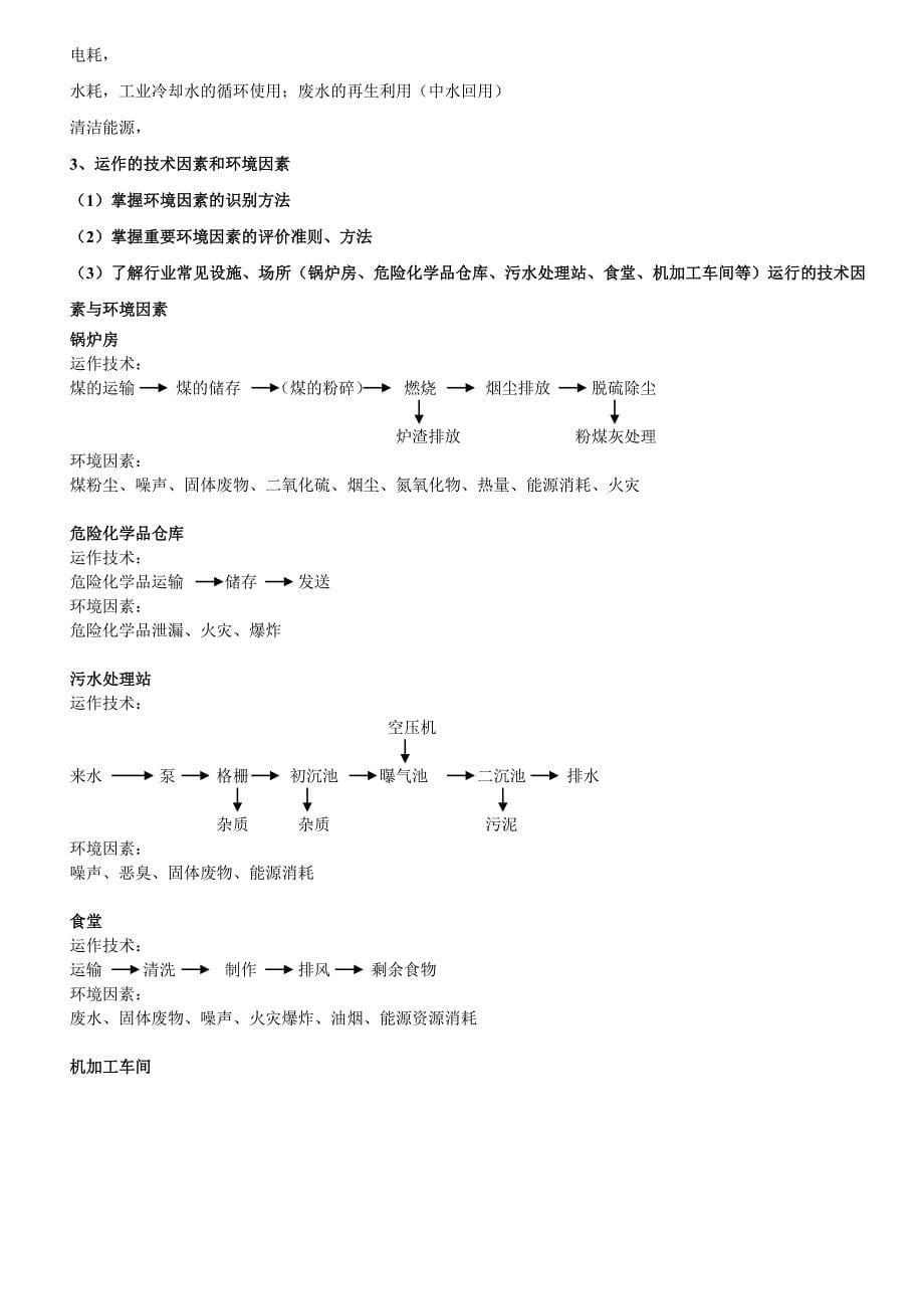 3[1].2.3_环境管理专业基础100923.doc_第5页